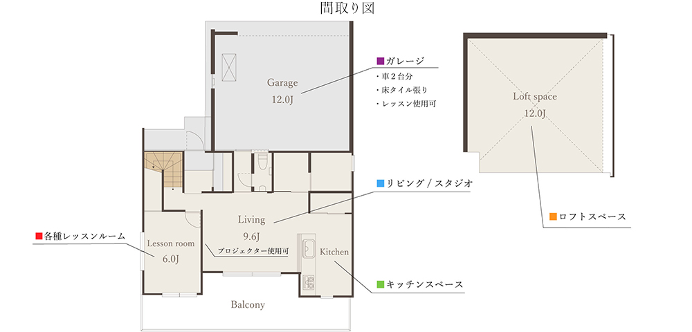 rental space