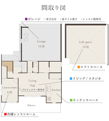 rental space